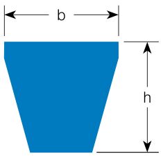 Pas klinowy Quad-Power® 4 wąskoprofilowy z uzębieniem wewnętrznym XPC 3750 - 2