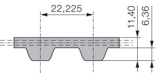 Pas zębaty neoprenowy PowerGrip 980-XH-200, Z112 - 2