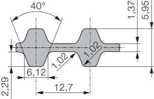Pas zębaty neoprenowy obustronnie uzębiony PowerGrip TP-420-H-075, Z84 - 2
