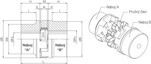 Piasta sprzęgła kłowego TRASCO® standardowa, aluminiowa GRMALU 38/45 B - 4