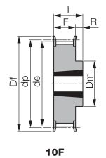 Koło pasowe zębate profil HTD® pod Taper Lock® TL 56 8M 20/10F, TL2012 - 2