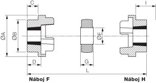 Piasta sprzęgła kłowego HRC® pod tuleję Taper Lock®, żeliwna  HRC 70 F, TL1008 - 3