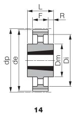 Koło pasowe zębate profil calowy pod Taper Lock® TL 40 L 075/15F, TL1610 - 2