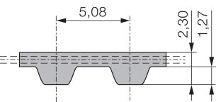 Pas zębaty neoprenowy PowerGrip 120-XL-025, Z60 - 2