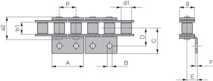 Łańcuch rolkowy standardowy z zabierakiem DIN 8187 jednorzędowy 5/8”x3/8”, zabierak  A2/02 - 2