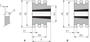 Koło łańcuchowe pod Taper Lock® trzyrzędowe 5/8''x3/8'' Z15, TL1215 - 2