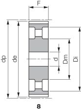 Koło pasowe zębate profil HTD® otwór technologiczny 112 8M 50/8 - 3